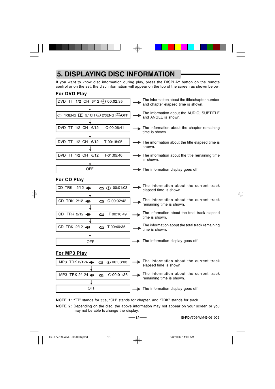 Displaying disc information, For dvd play, For cd play | For mp3 play | Lenoxx Electronics PDV-709 User Manual | Page 13 / 30