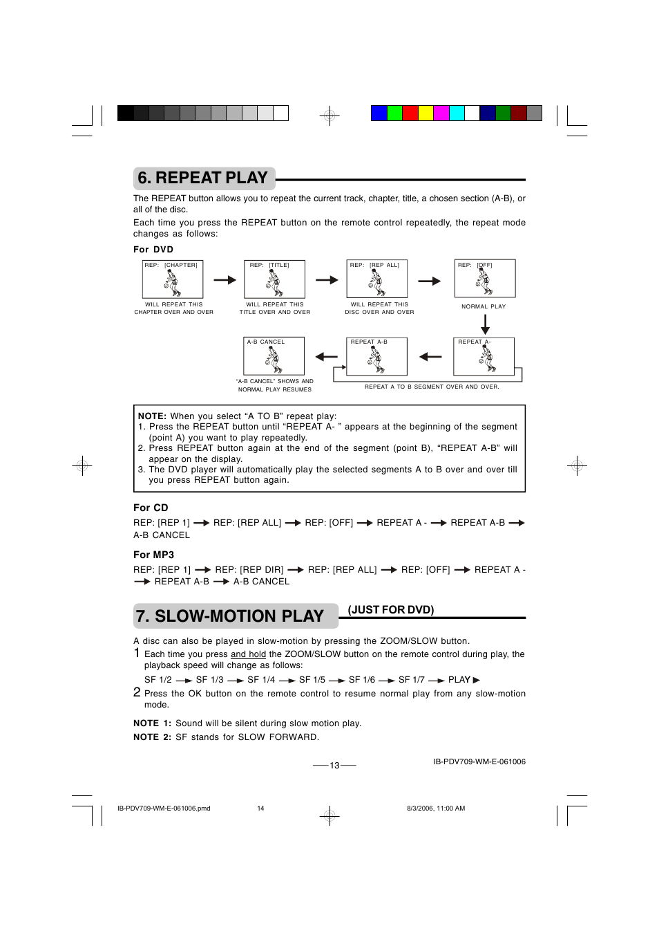 Repeat play, Slow-motion play, Just for dvd) | Lenoxx Electronics PDV-709 User Manual | Page 14 / 30