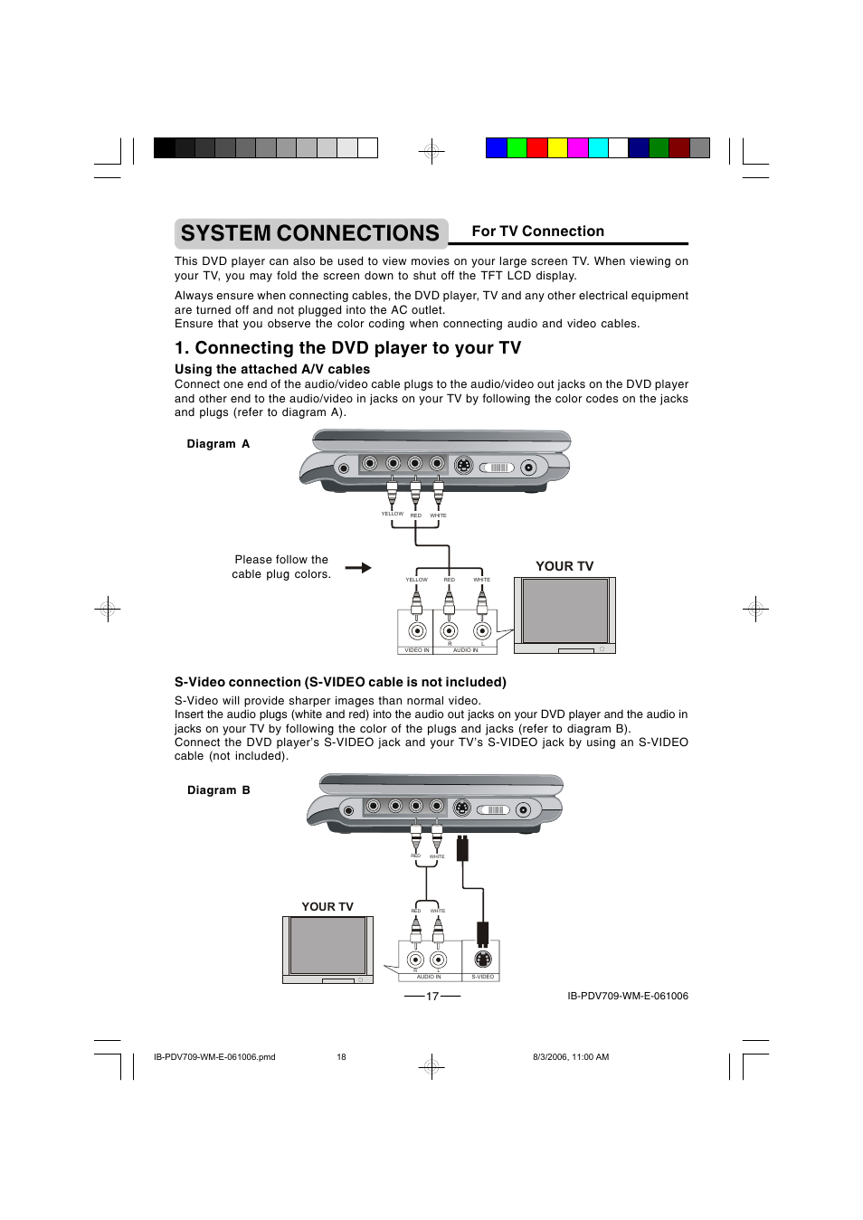 System connections, Connecting the dvd player to your tv, For tv connection | Using the attached a/v cables, S-video connection (s-video cable is not included), Your tv | Lenoxx Electronics PDV-709 User Manual | Page 18 / 30