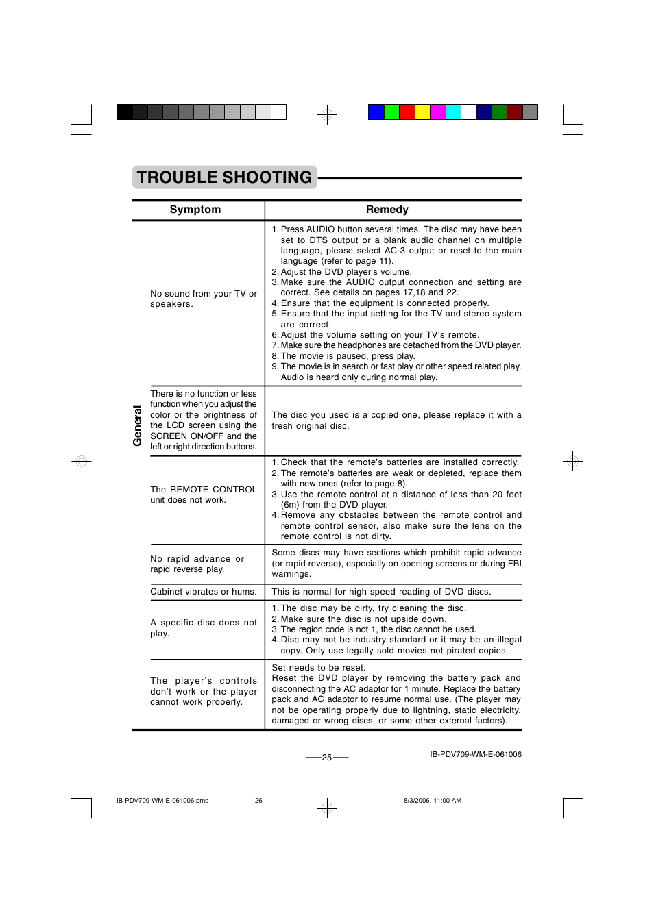 Trouble shooting | Lenoxx Electronics PDV-709 User Manual | Page 26 / 30