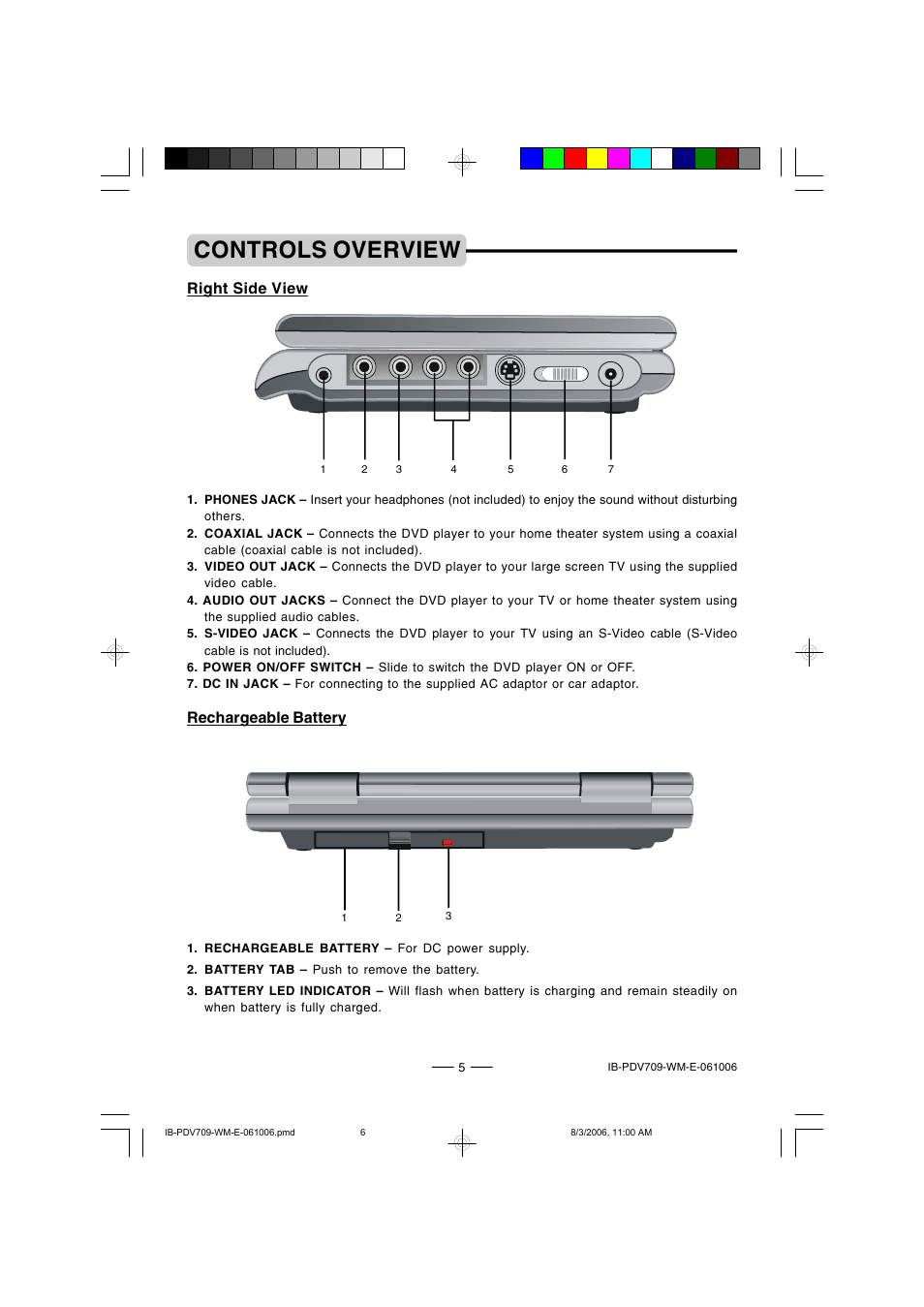 Controls overview, Right side view, Rechargeable battery | Lenoxx Electronics PDV-709 User Manual | Page 6 / 30
