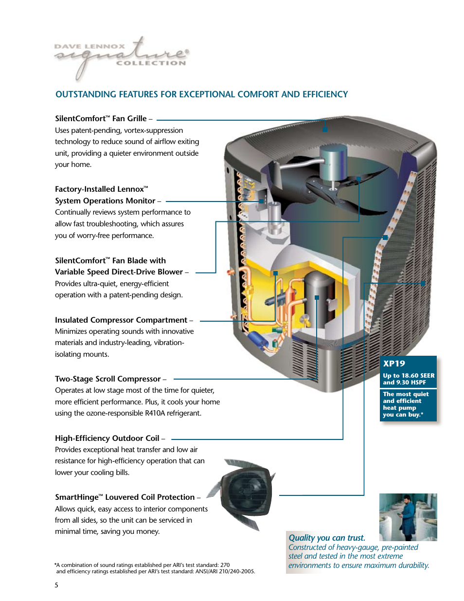 Lenoxx Electronics XP19 User Manual | Page 5 / 6