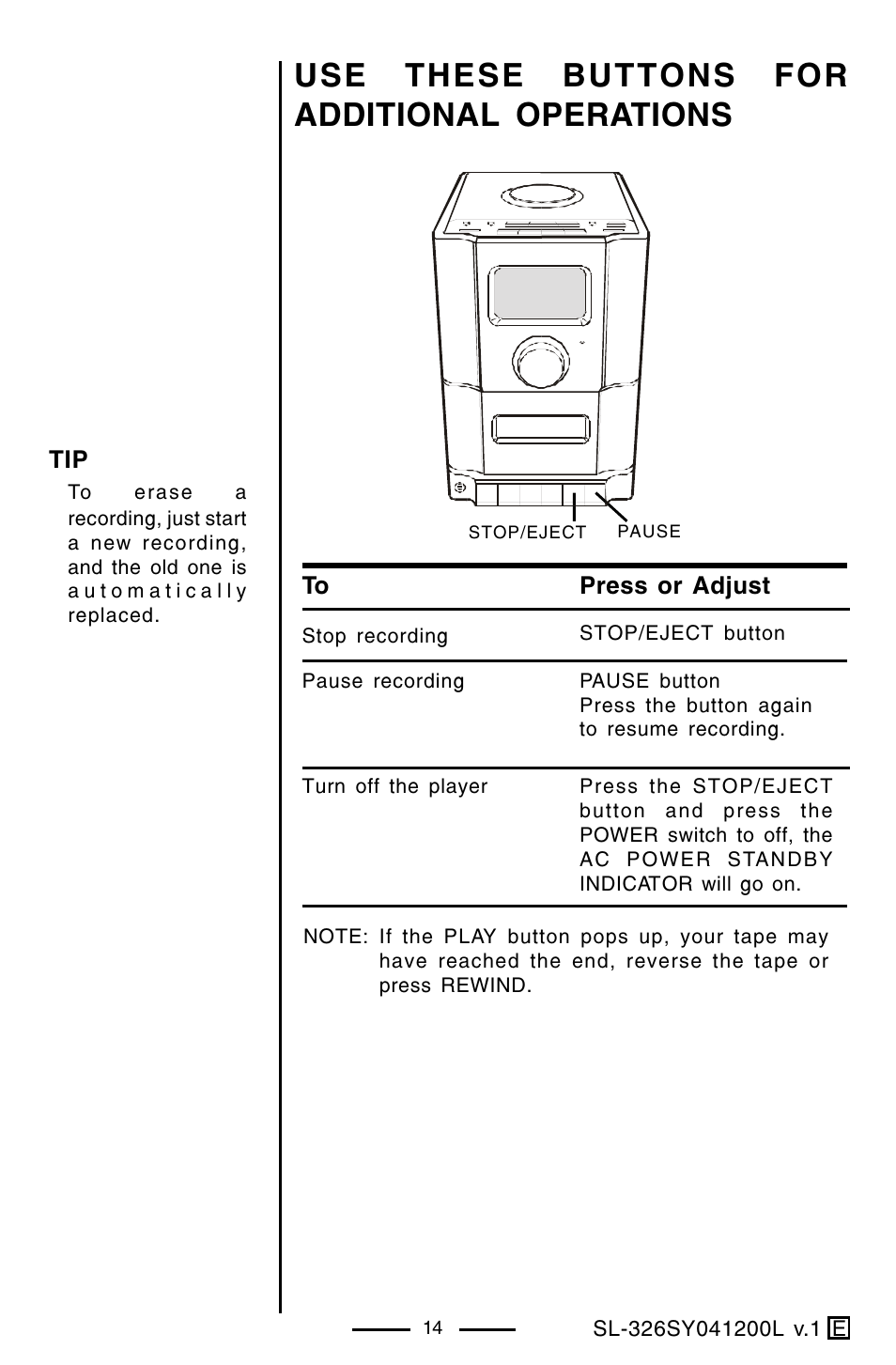 Use these buttons for additional operations | Lenoxx Electronics SL-326 User Manual | Page 15 / 20