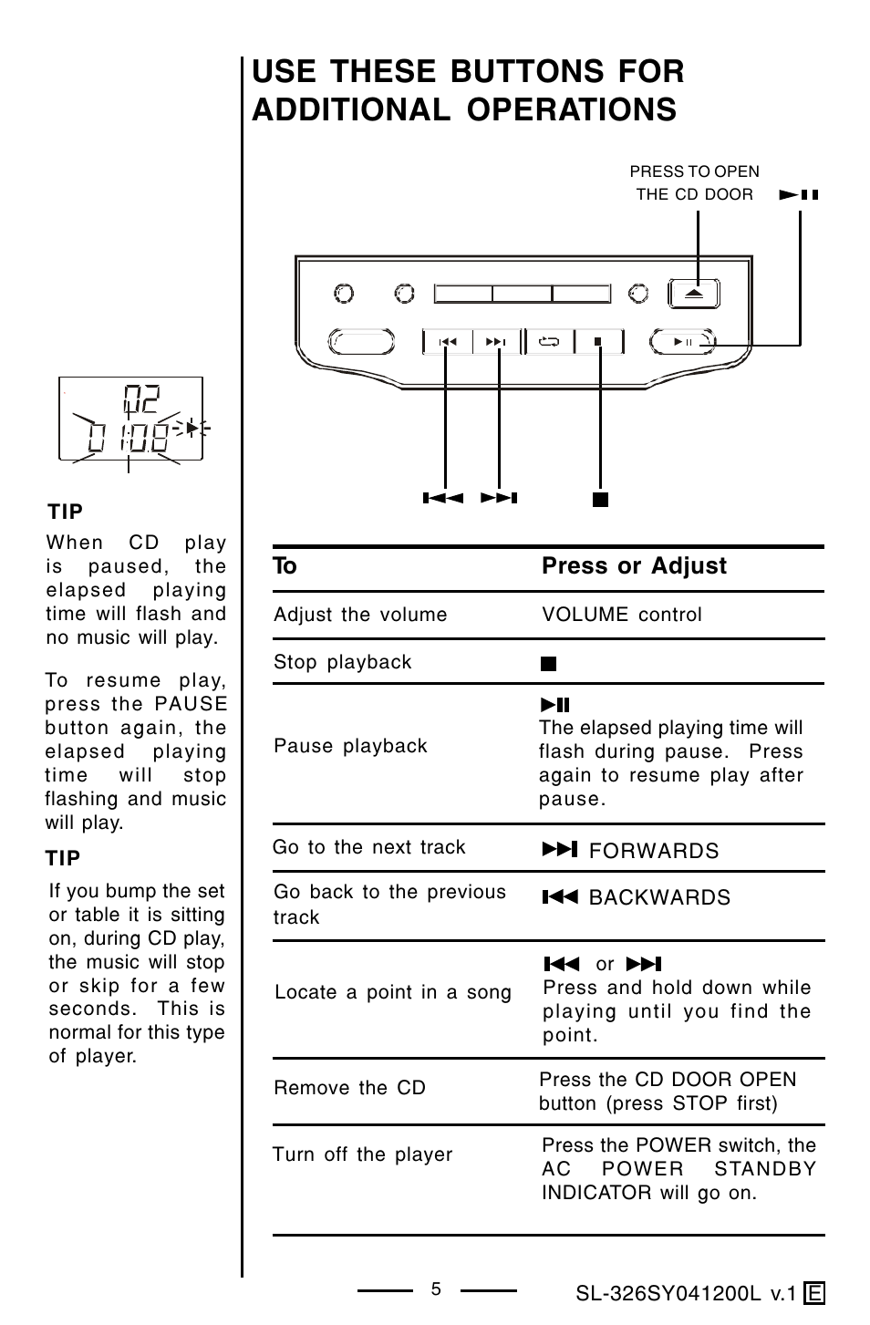 Use these buttons for additional operations | Lenoxx Electronics SL-326 User Manual | Page 6 / 20