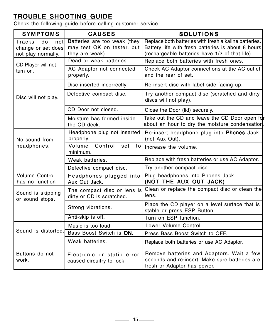 Lenoxx Electronics CD-91 User Manual | Page 16 / 20