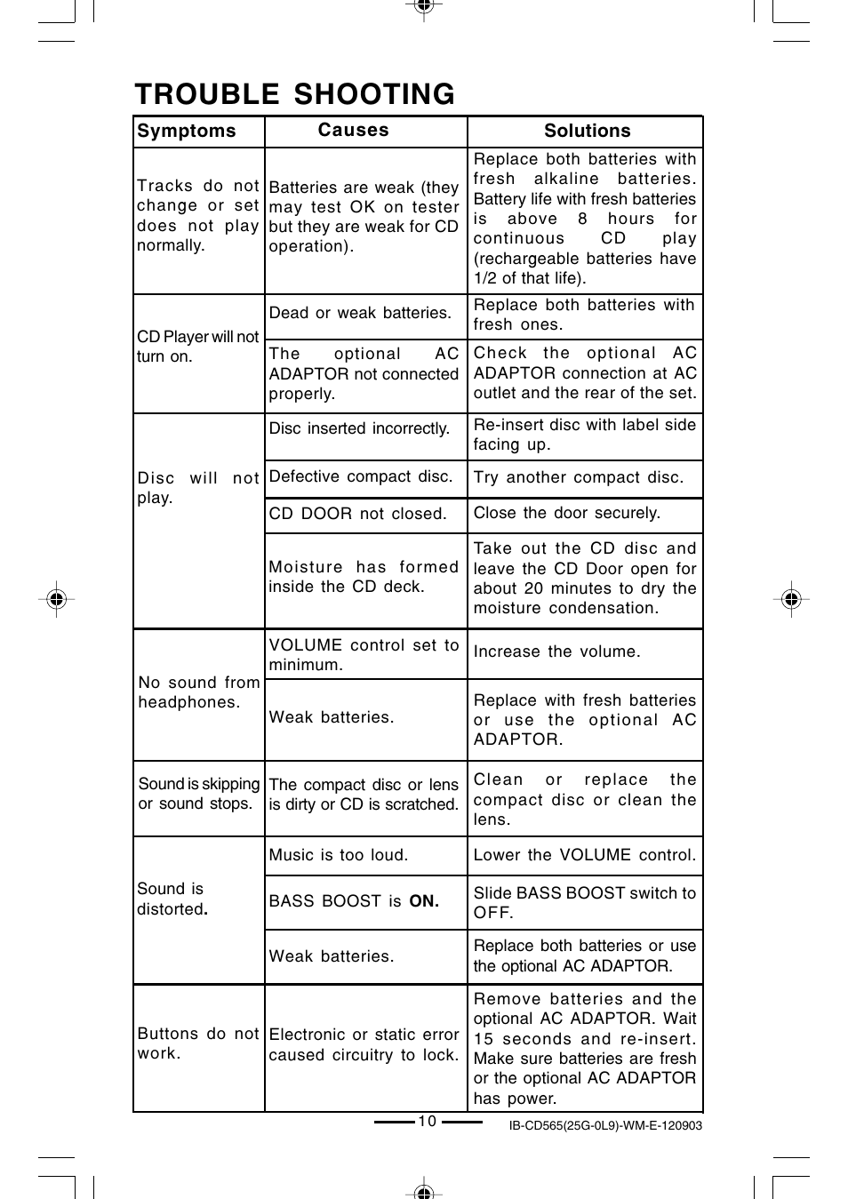 Trouble shooting | Lenoxx Electronics CD-565 User Manual | Page 11 / 13