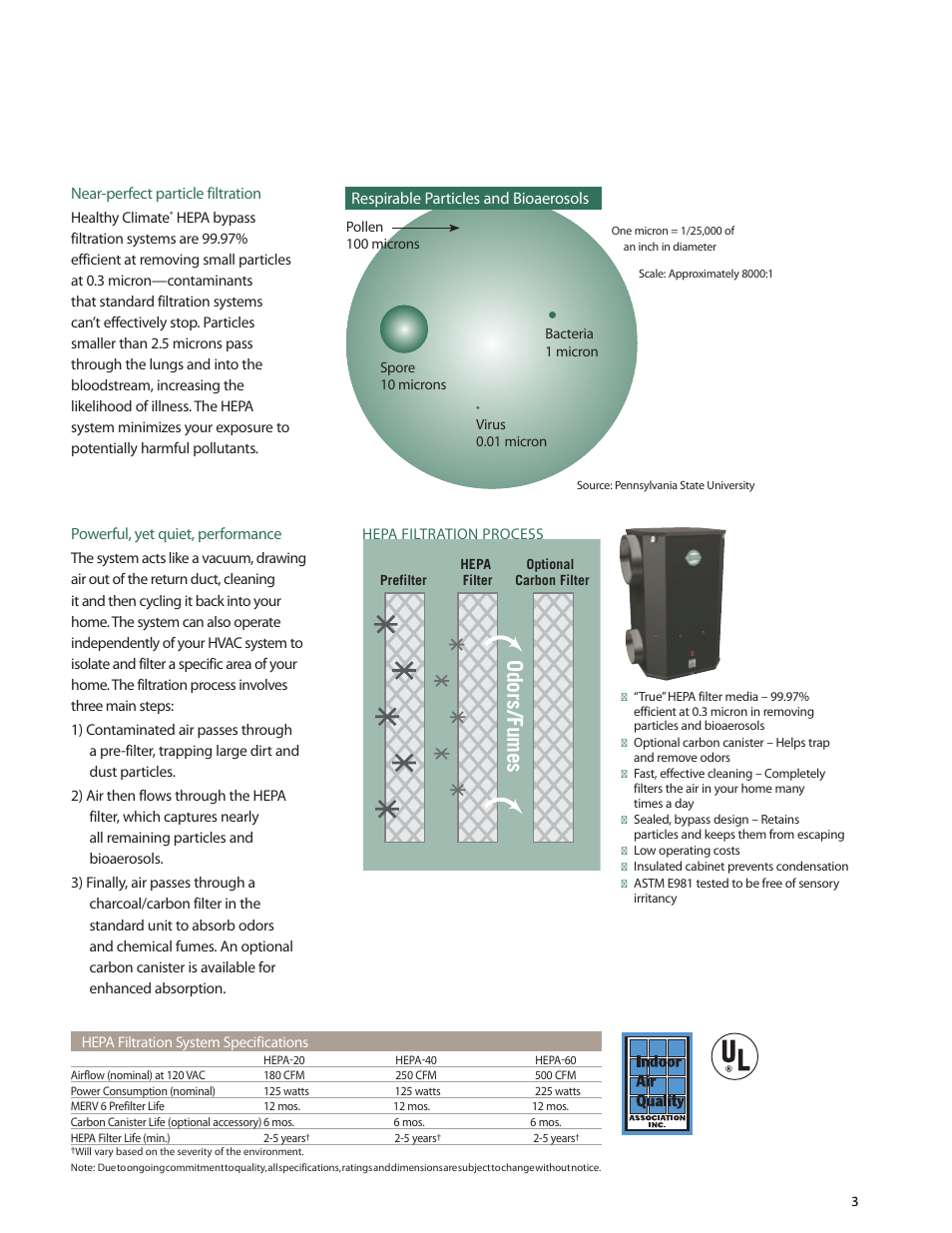 Od ors /fu m es | Lenoxx Electronics HEPA Bypass Air Filtration Systems HEPA-20 User Manual | Page 3 / 4