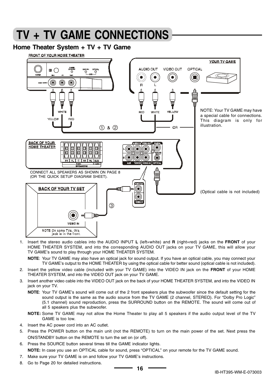 Tv + tv game connections, Home theater system + tv + tv game | Lenoxx Electronics HT-395 User Manual | Page 17 / 27