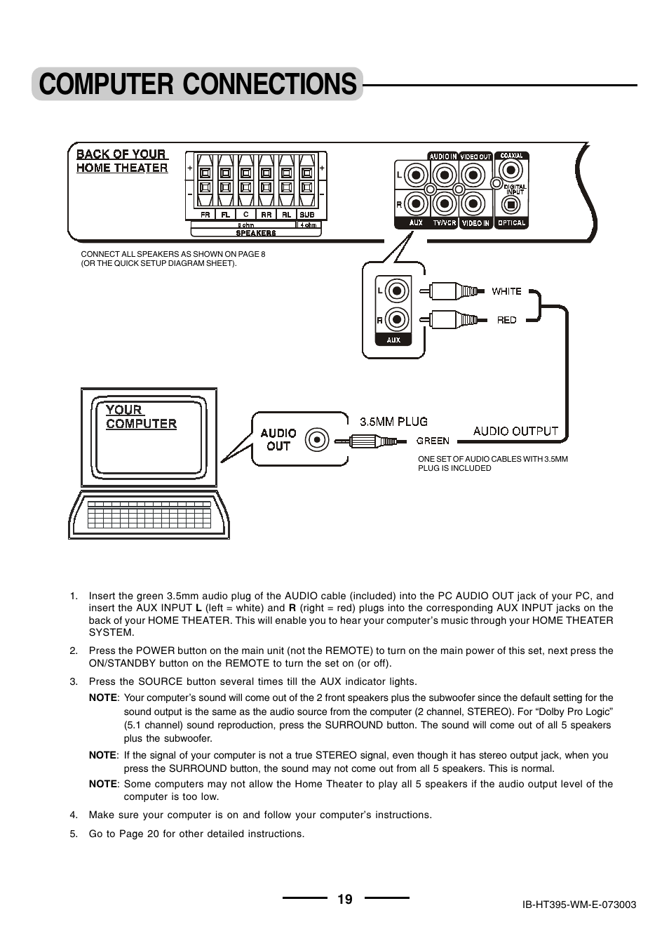 Computer connections | Lenoxx Electronics HT-395 User Manual | Page 20 / 27