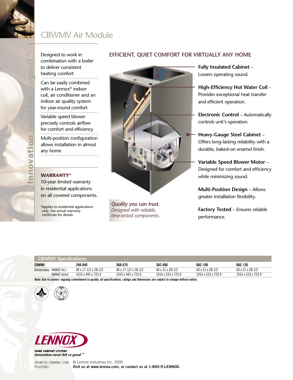 Lenoxx Electronics Air Module CBWMV User Manual | Page 2 / 2
