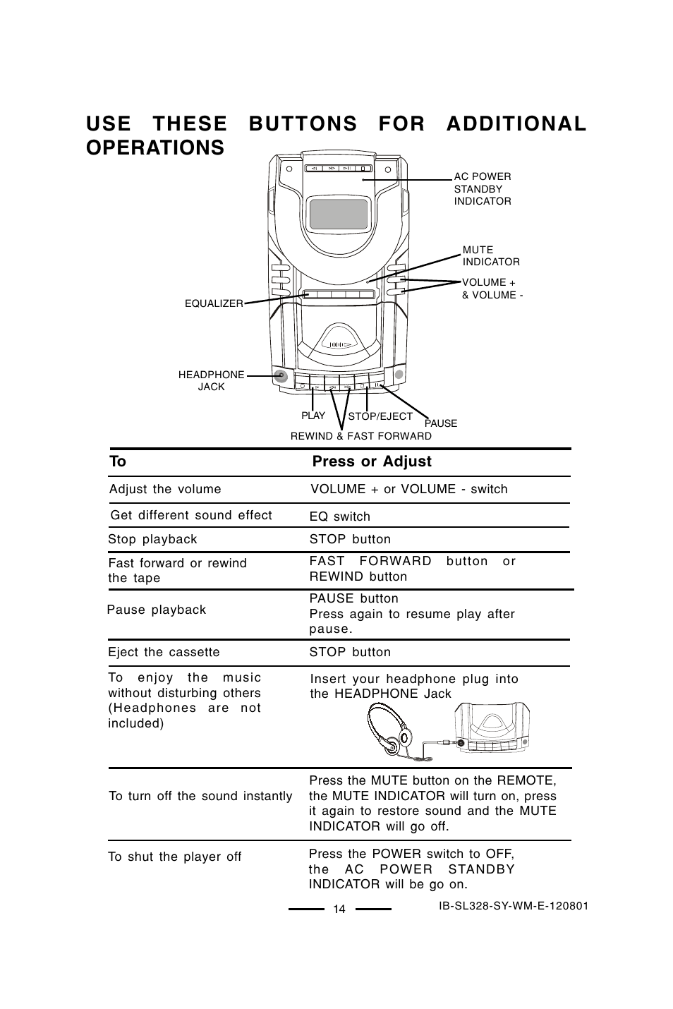 Use these buttons for additional operations, Press or adjust | Lenoxx Electronics SL-328 User Manual | Page 15 / 22