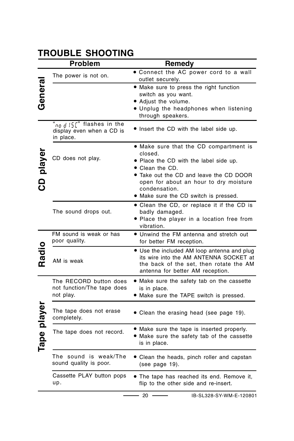 Trouble shooting, General cd player radio, Tape player | Lenoxx Electronics SL-328 User Manual | Page 21 / 22