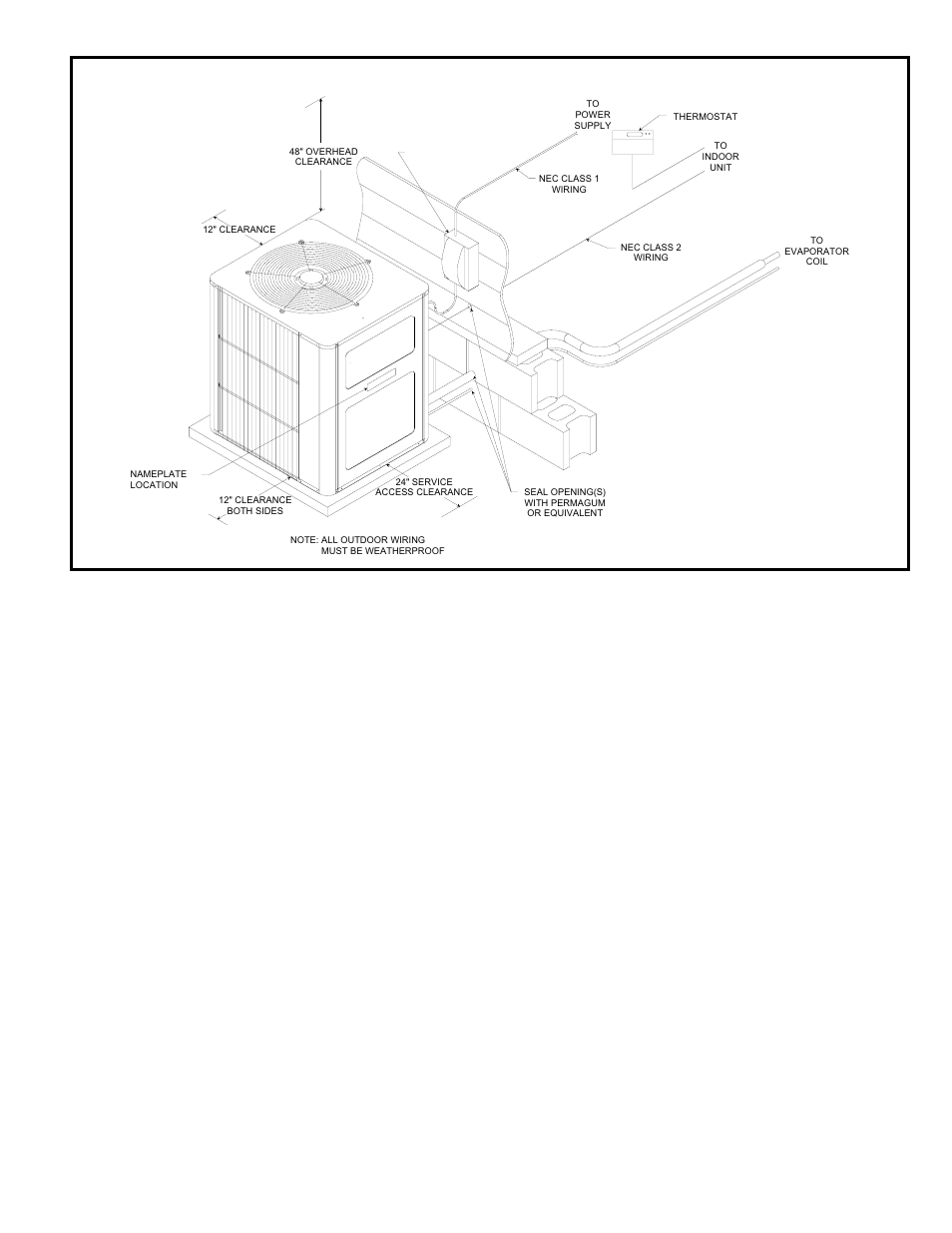 Minimum clearances figure 1 | Lenoxx Electronics 41718L098 User Manual | Page 3 / 8