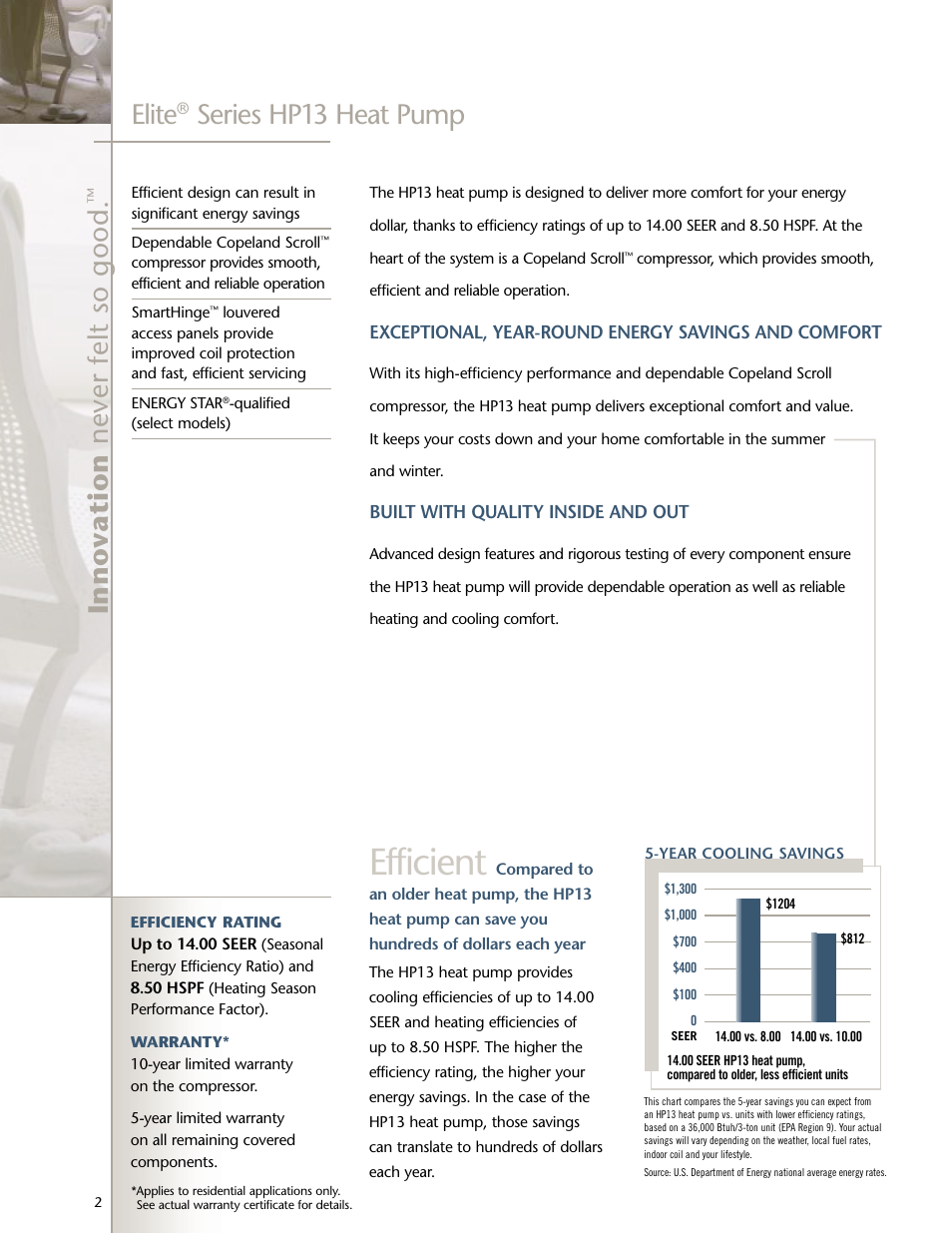 Efficient, Elite | Lenoxx Electronics Elite Series HP13 User Manual | Page 2 / 4