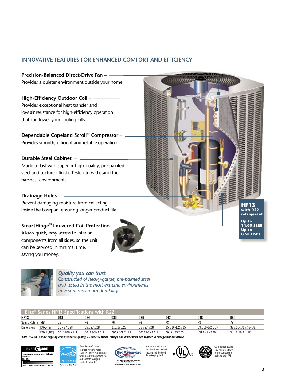 Hp13, Quality you can trust, Precision-balanced direct-drive fan | High-efficiency outdoor coil, Dependable copeland scroll, Compressor, Durable steel cabinet, Drainage holes, Smarthinge, Louvered coil protection | Lenoxx Electronics Elite Series HP13 User Manual | Page 3 / 4