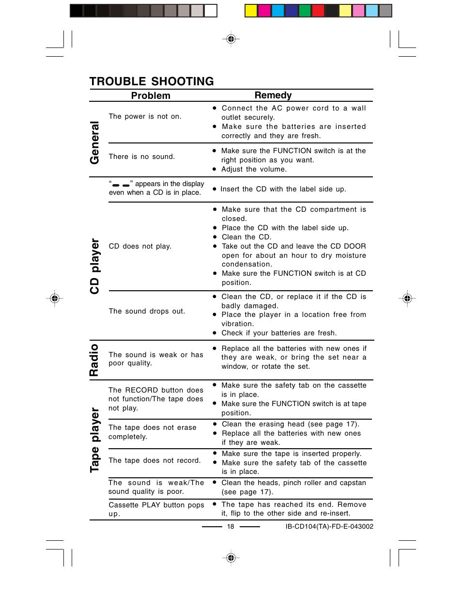 Trouble shooting, General cd player radio, Tape player | Lenoxx Electronics CD-104 User Manual | Page 19 / 20