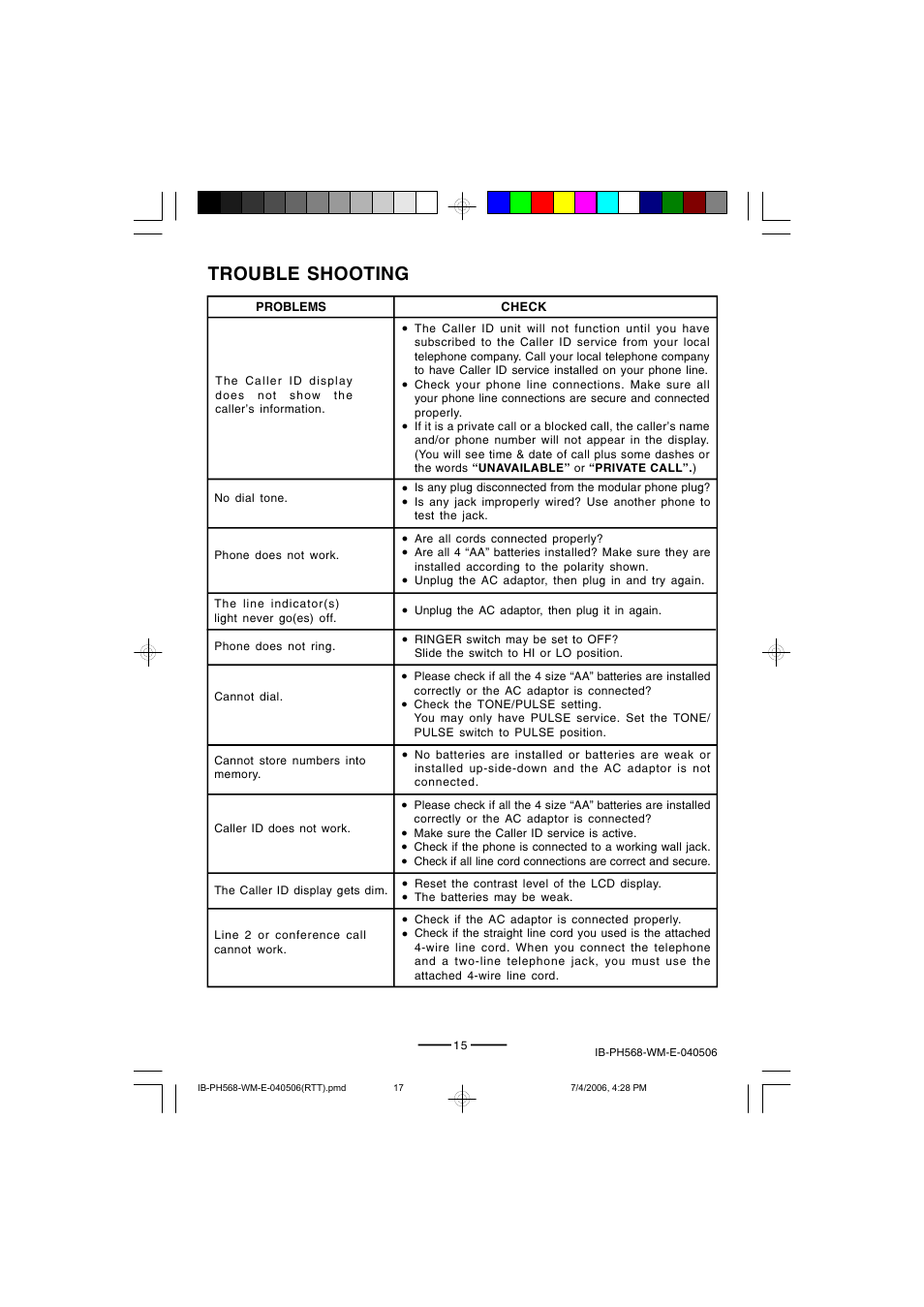 Trouble shooting | Lenoxx Electronics PH568 User Manual | Page 17 / 19