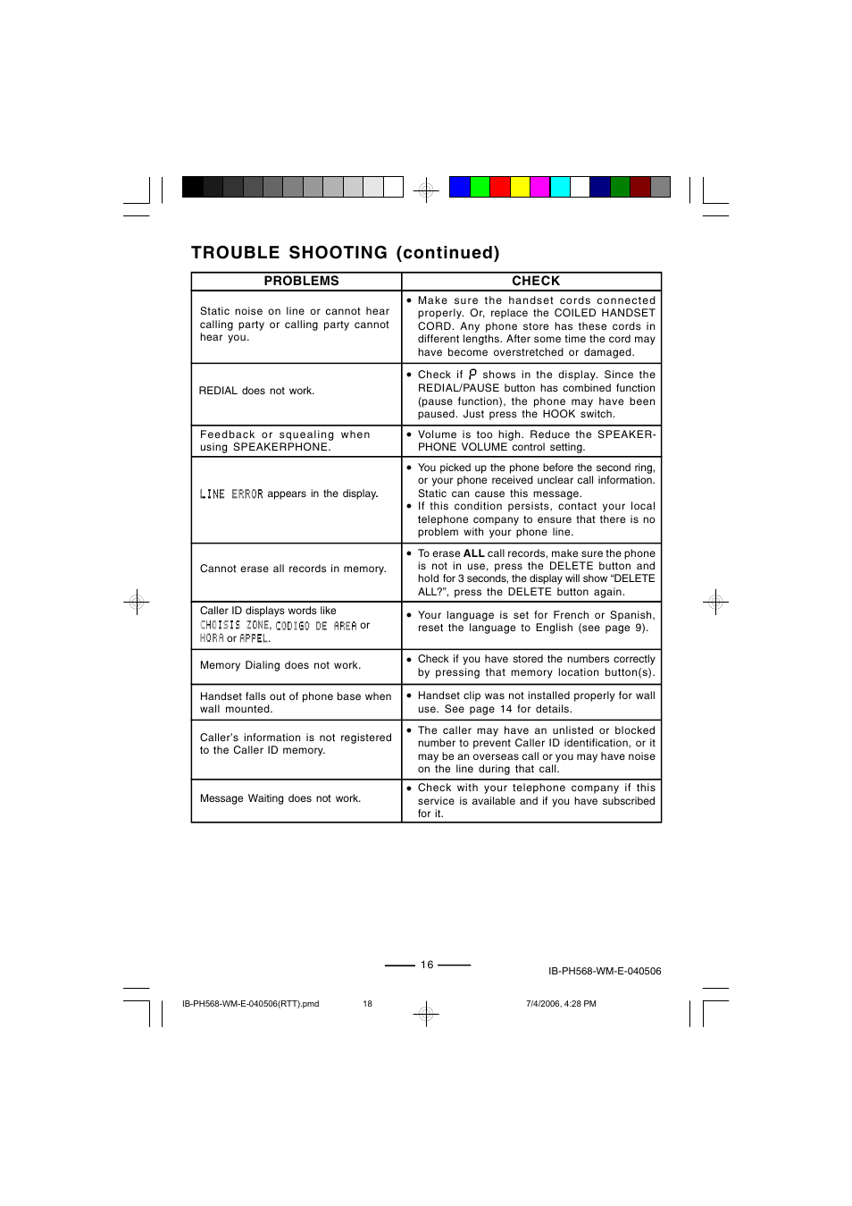 Trouble shooting (continued) | Lenoxx Electronics PH568 User Manual | Page 18 / 19