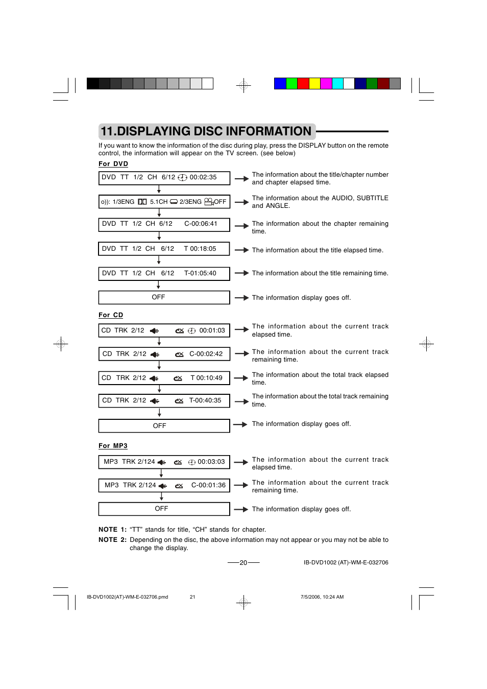 Displaying disc information | Lenoxx Electronics DVD-1002 User Manual | Page 21 / 27