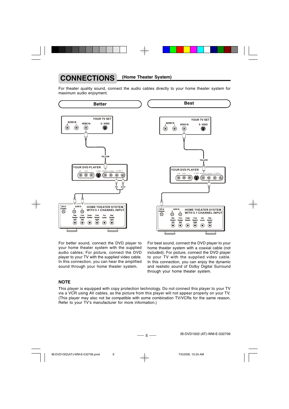 Connections, Best better, Home theater system) | Lenoxx Electronics DVD-1002 User Manual | Page 6 / 27