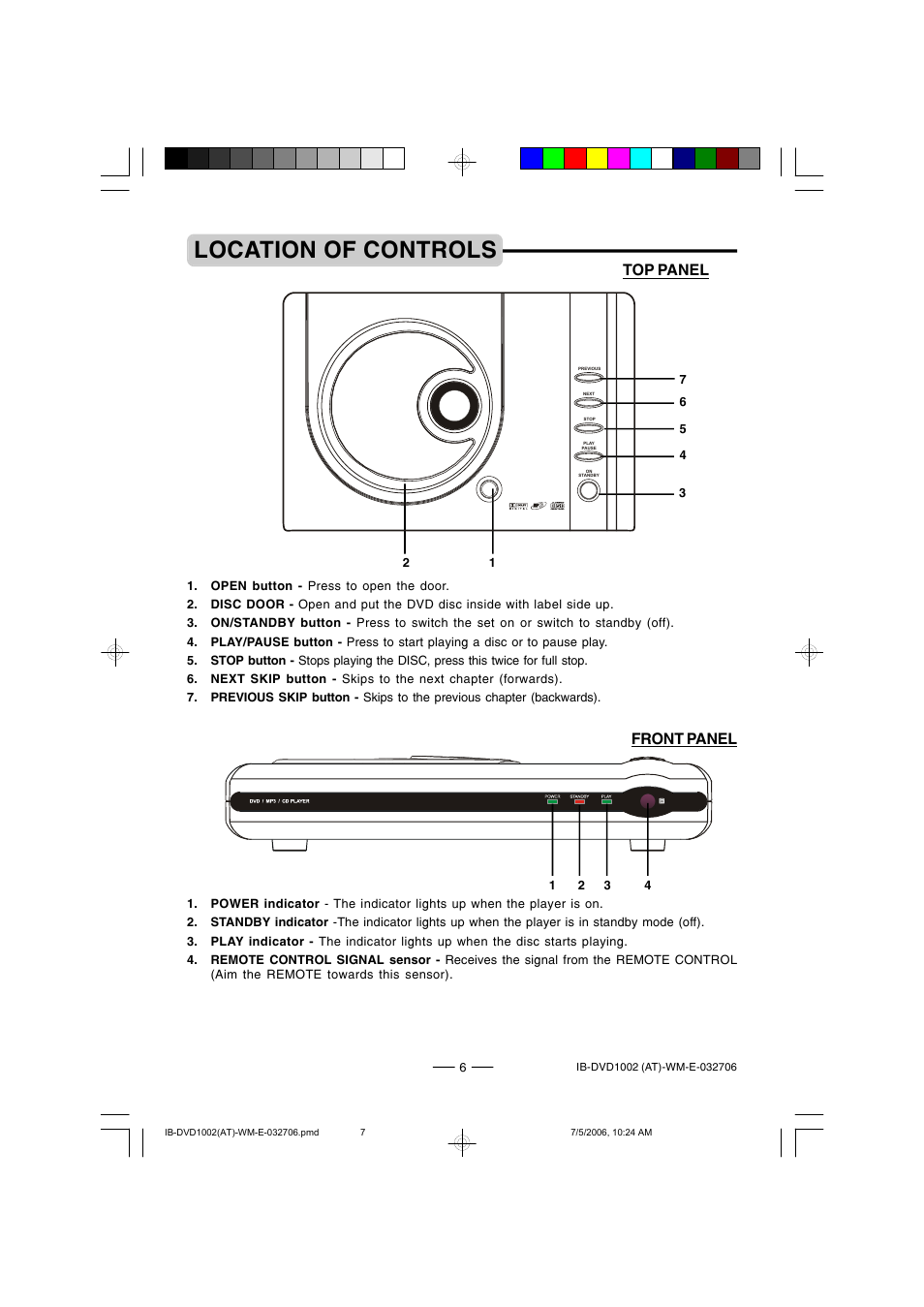 Location of controls, Top panel, Front panel | Lenoxx Electronics DVD-1002 User Manual | Page 7 / 27