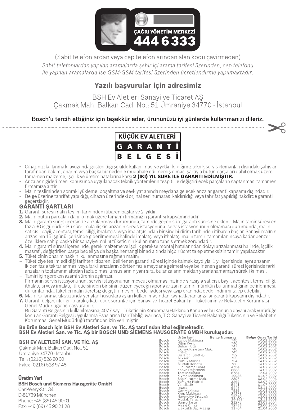 Bosch PHA 2000 User Manual | Page 33 / 47