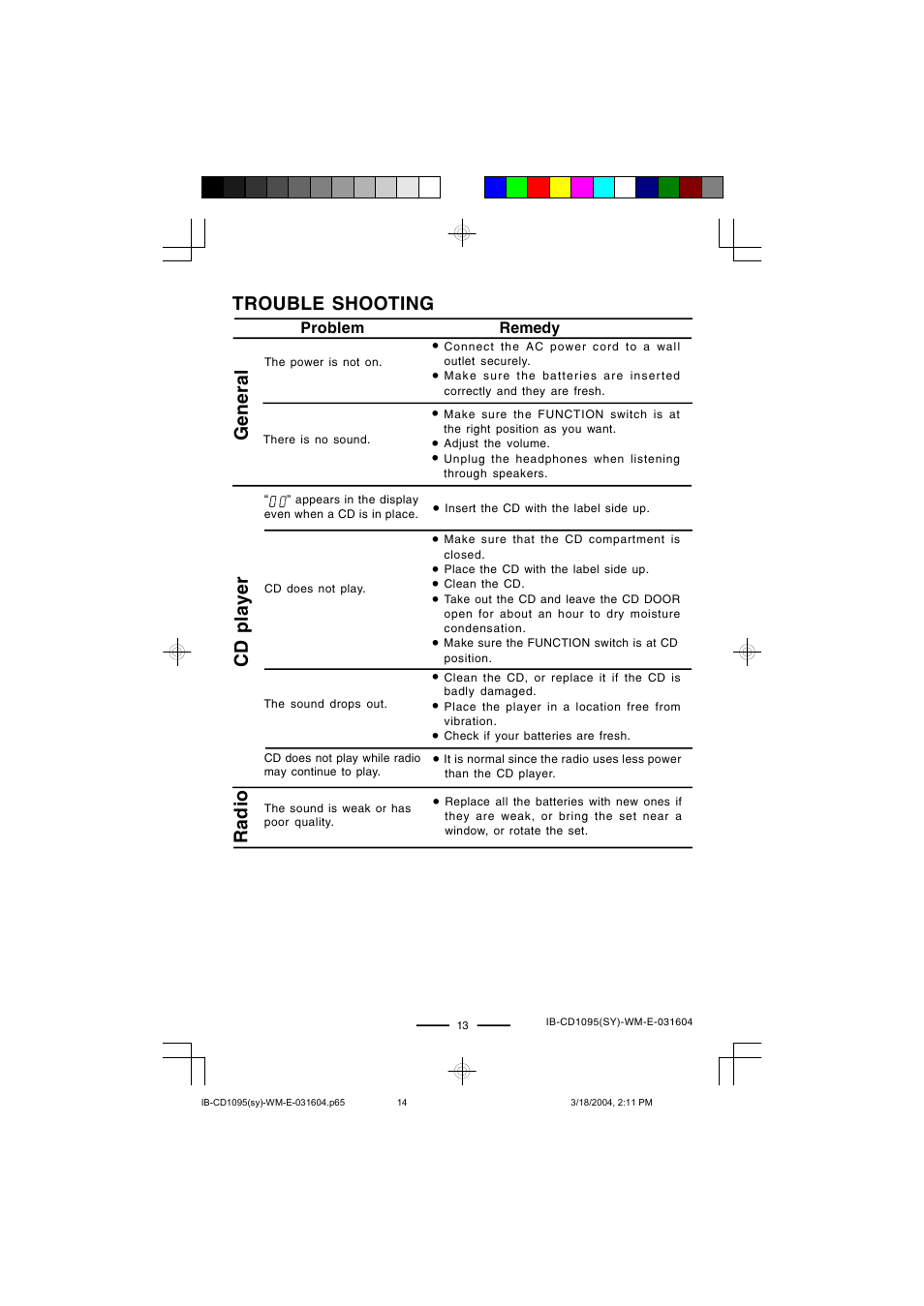Lenoxx Electronics CD-1095 User Manual | Page 14 / 16