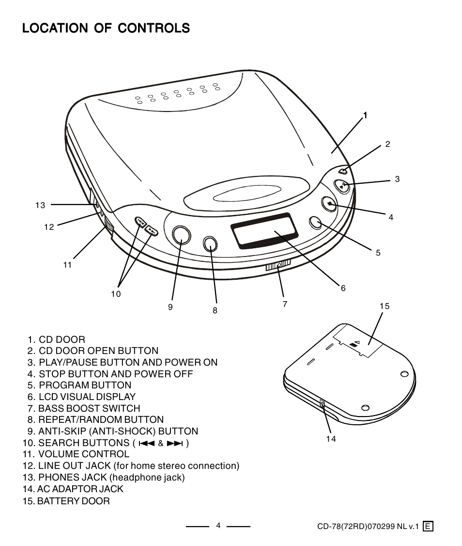 Loca | Lenoxx Electronics CD-78 User Manual | Page 5 / 20