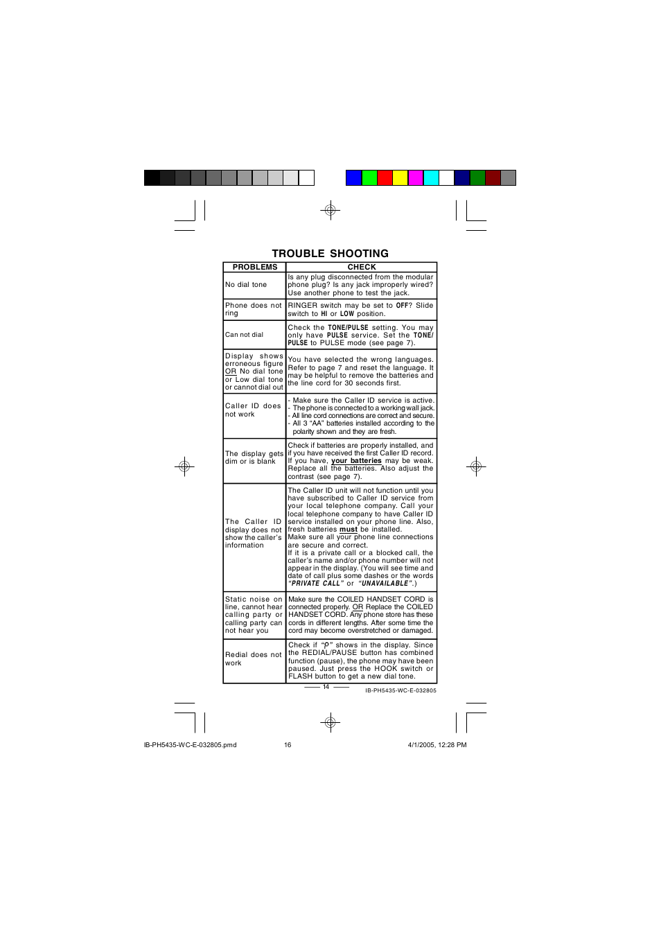 Trouble shooting | Lenoxx Electronics PH5435 User Manual | Page 16 / 18