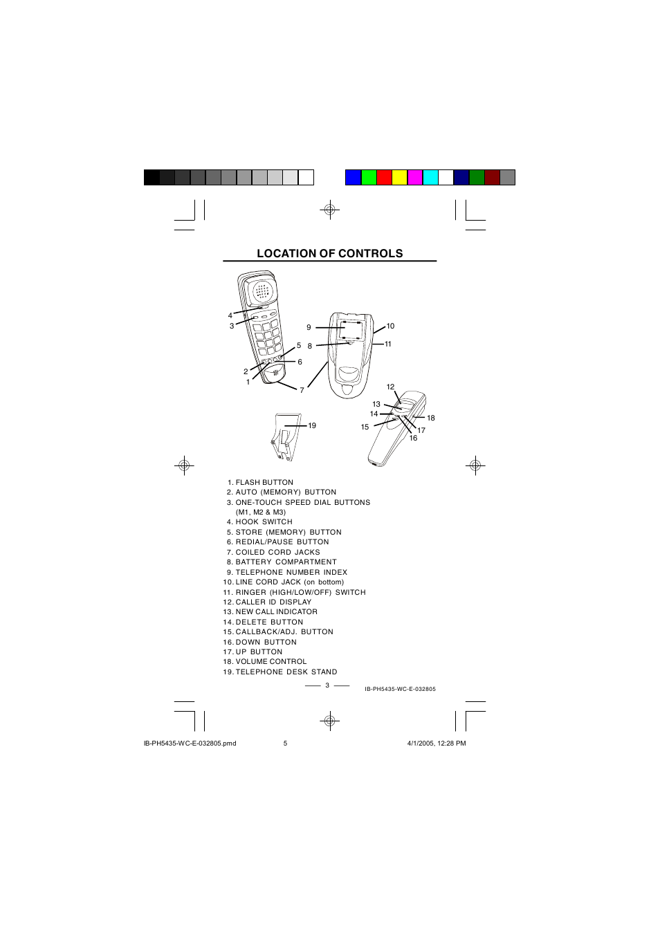 Location of controls | Lenoxx Electronics PH5435 User Manual | Page 5 / 18
