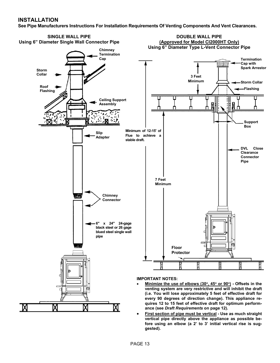 Installation | Lenoxx Electronics CI2000HT User Manual | Page 13 / 40