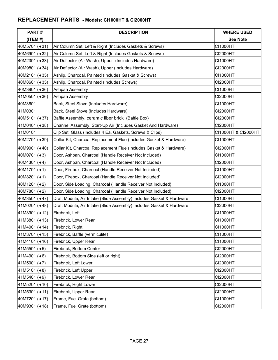 Replacement parts | Lenoxx Electronics CI2000HT User Manual | Page 27 / 40