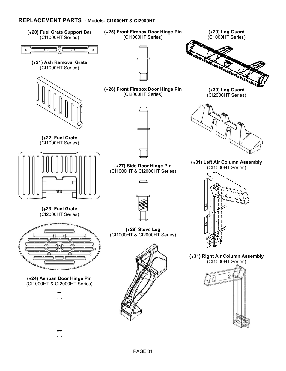 Lenoxx Electronics CI2000HT User Manual | Page 31 / 40