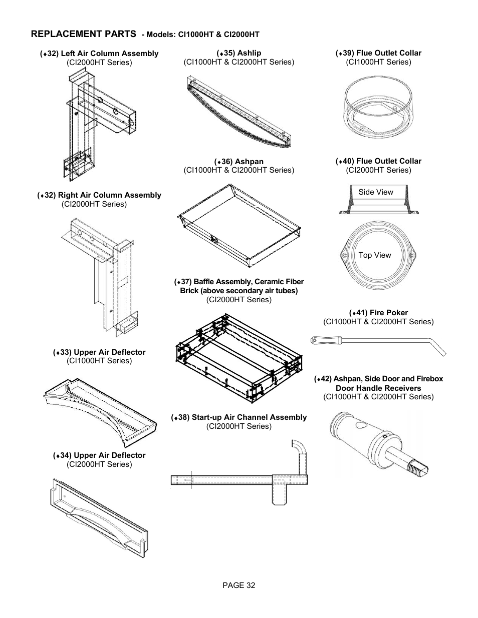 Lenoxx Electronics CI2000HT User Manual | Page 32 / 40