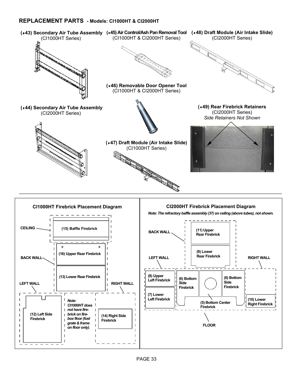 Replacement parts | Lenoxx Electronics CI2000HT User Manual | Page 33 / 40