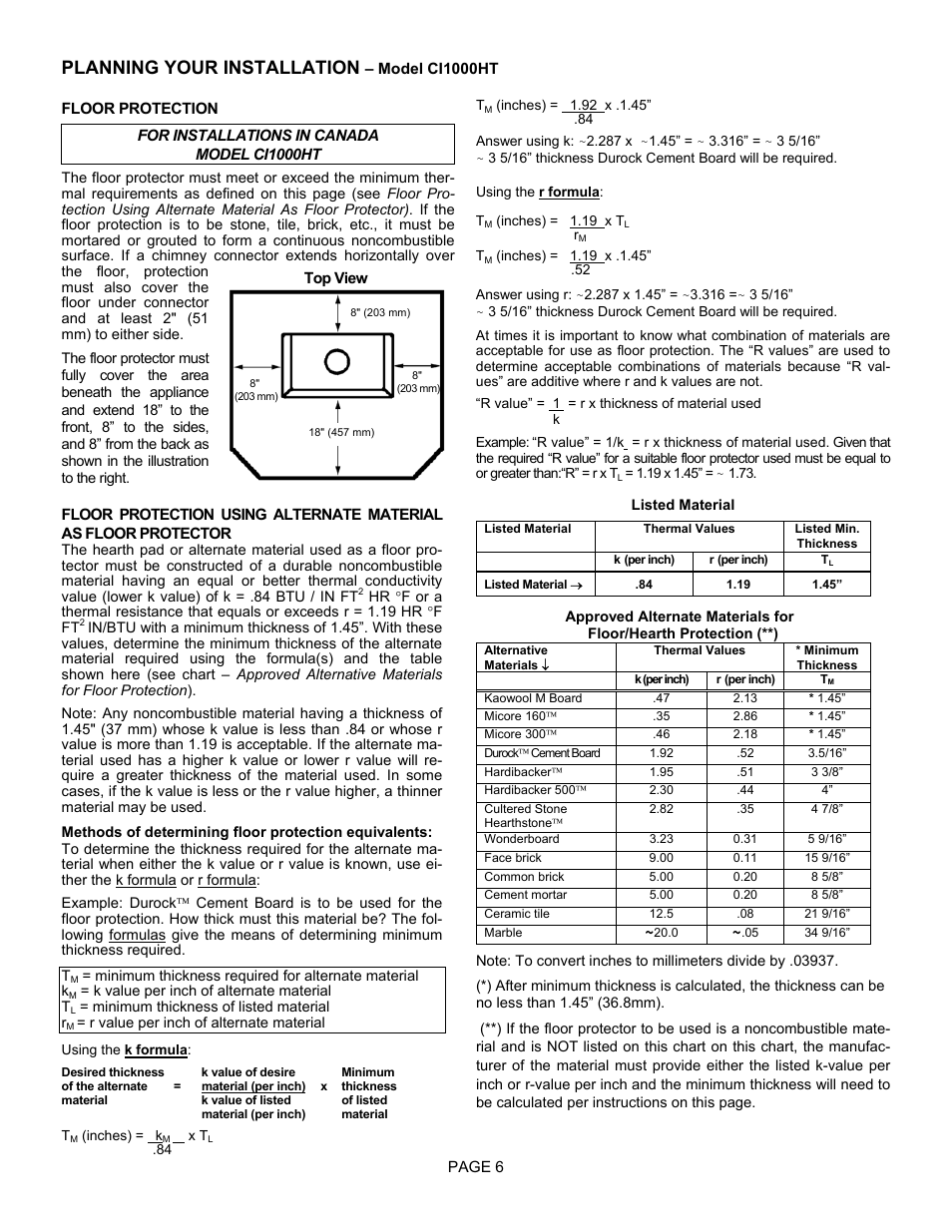 Planning your installation | Lenoxx Electronics CI2000HT User Manual | Page 6 / 40
