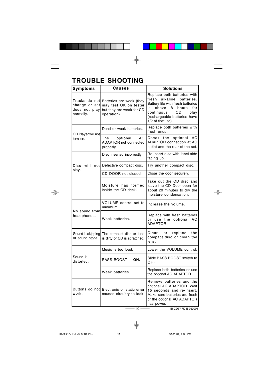 Trouble shooting | Lenoxx Electronics CD-57 User Manual | Page 11 / 13