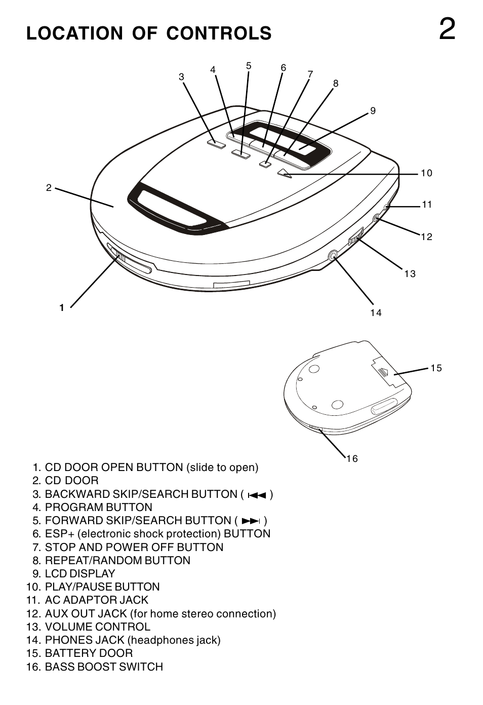 Location of controls | Lenoxx Electronics CD-79 User Manual | Page 3 / 16