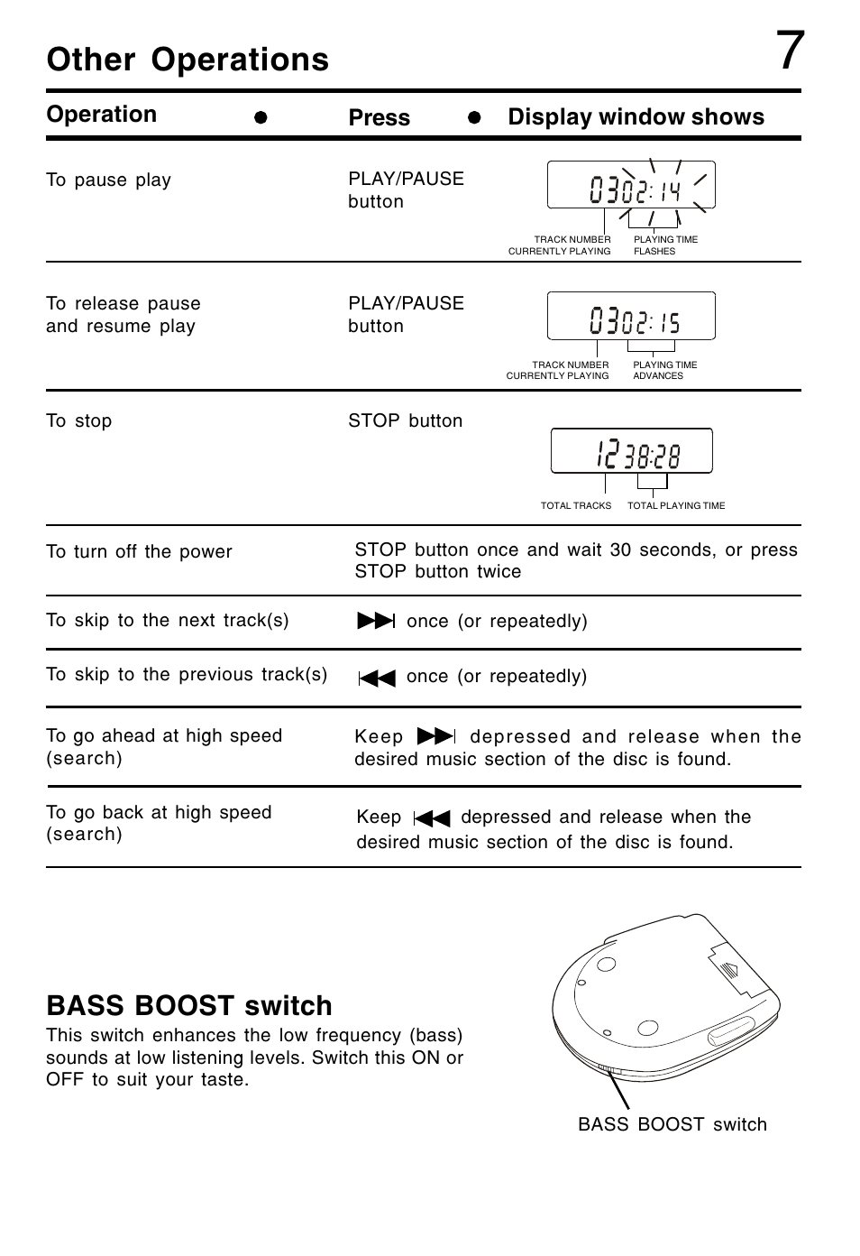 Other operations, Bass boost switch, Operation press display window shows | Lenoxx Electronics CD-79 User Manual | Page 8 / 16