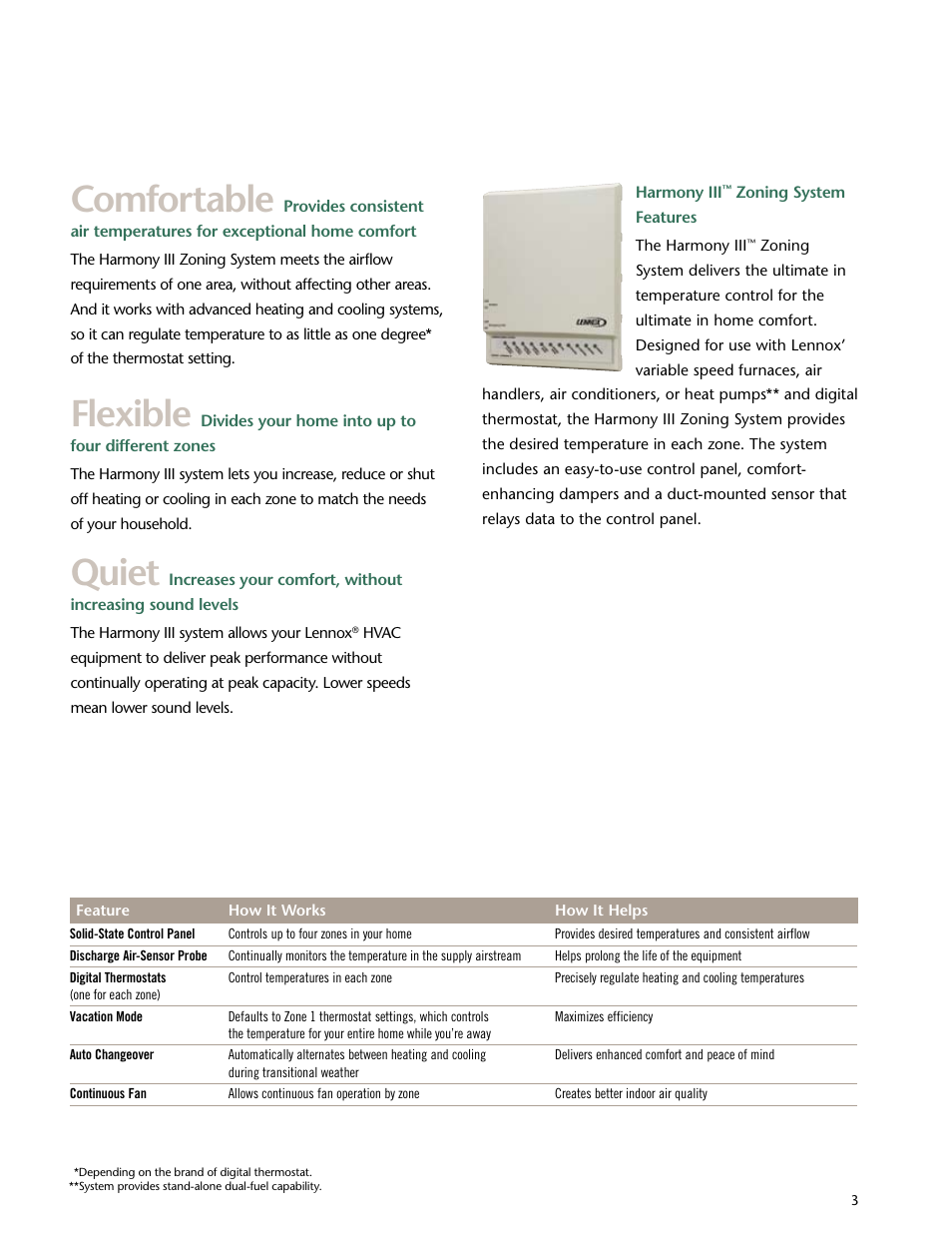 Comfortable, Flexible, Quiet | Lenoxx Electronics Zoning System Harmony III User Manual | Page 3 / 4