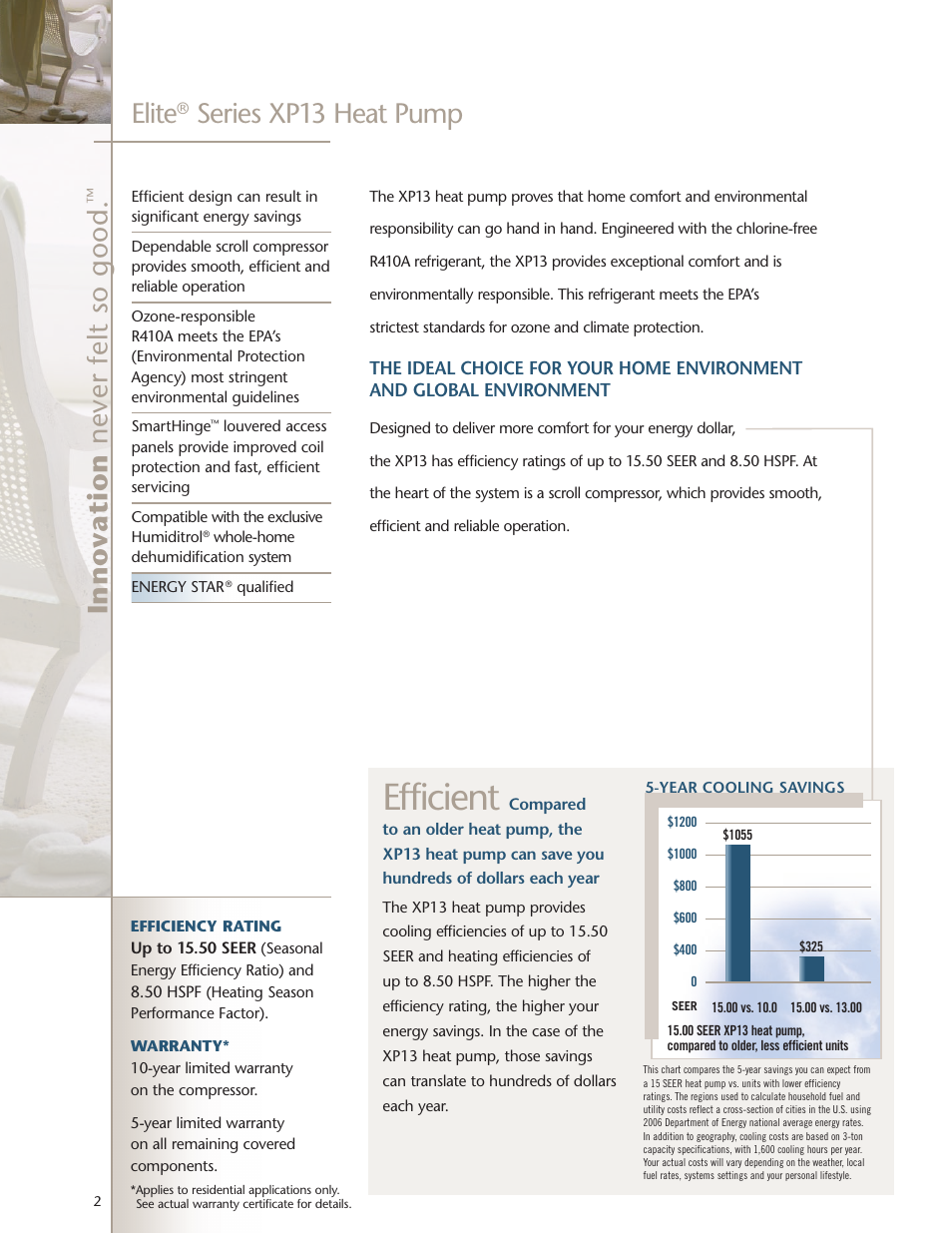 Efficient, Elite | Lenoxx Electronics XP13 User Manual | Page 2 / 4