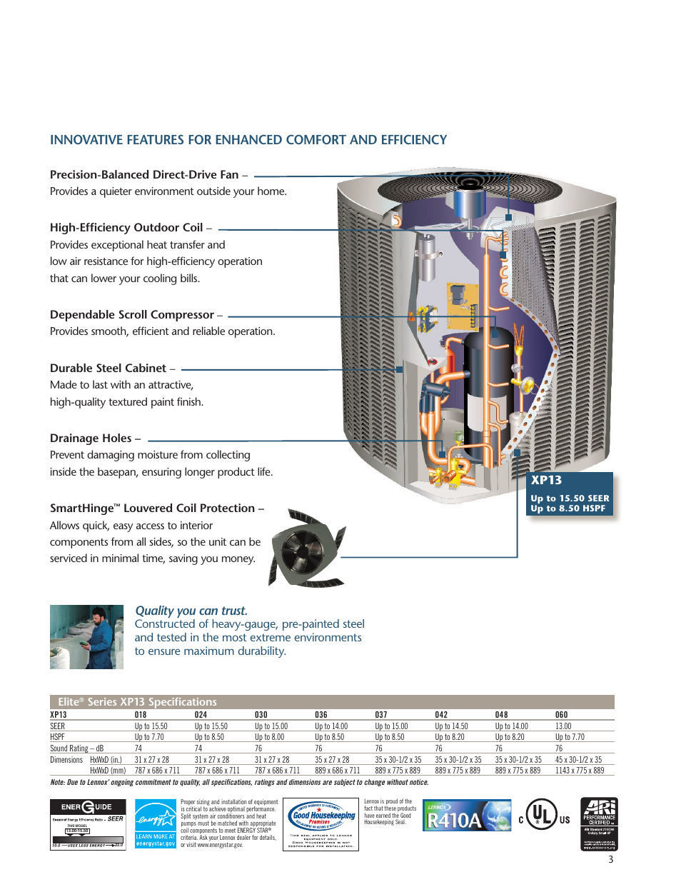 Xp13, Quality you can trust, Precision-balanced direct-drive fan | High-efficiency outdoor coil, Dependable scroll compressor, Durable steel cabinet, Drainage holes, Smarthinge, Louvered coil protection | Lenoxx Electronics XP13 User Manual | Page 3 / 4