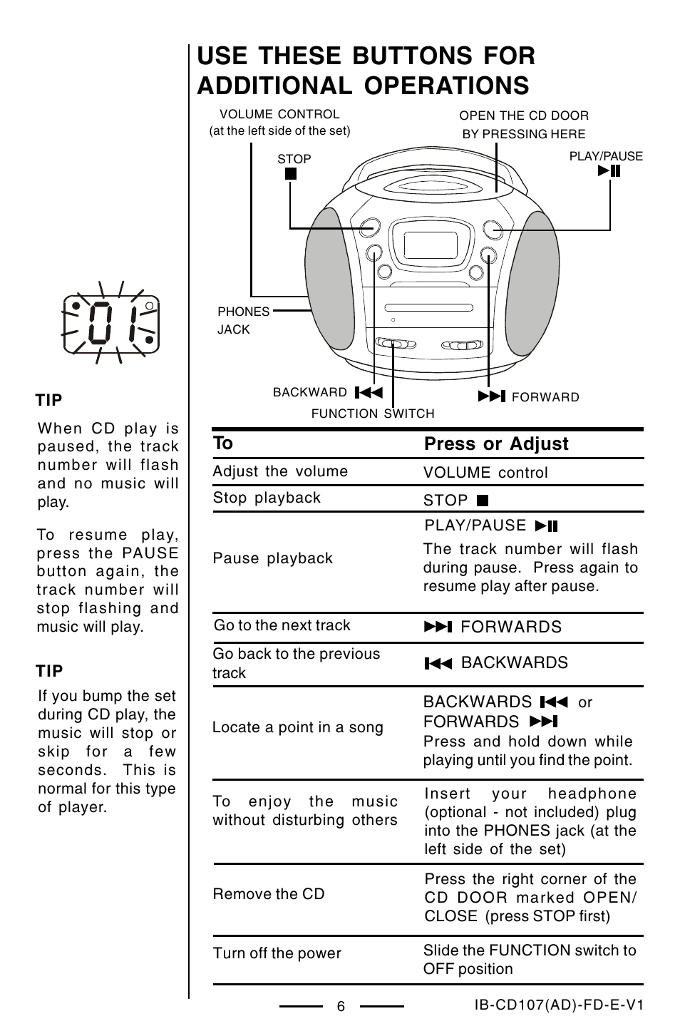 Use these buttons for additional operations | Lenoxx Electronics CD-107 User Manual | Page 7 / 15