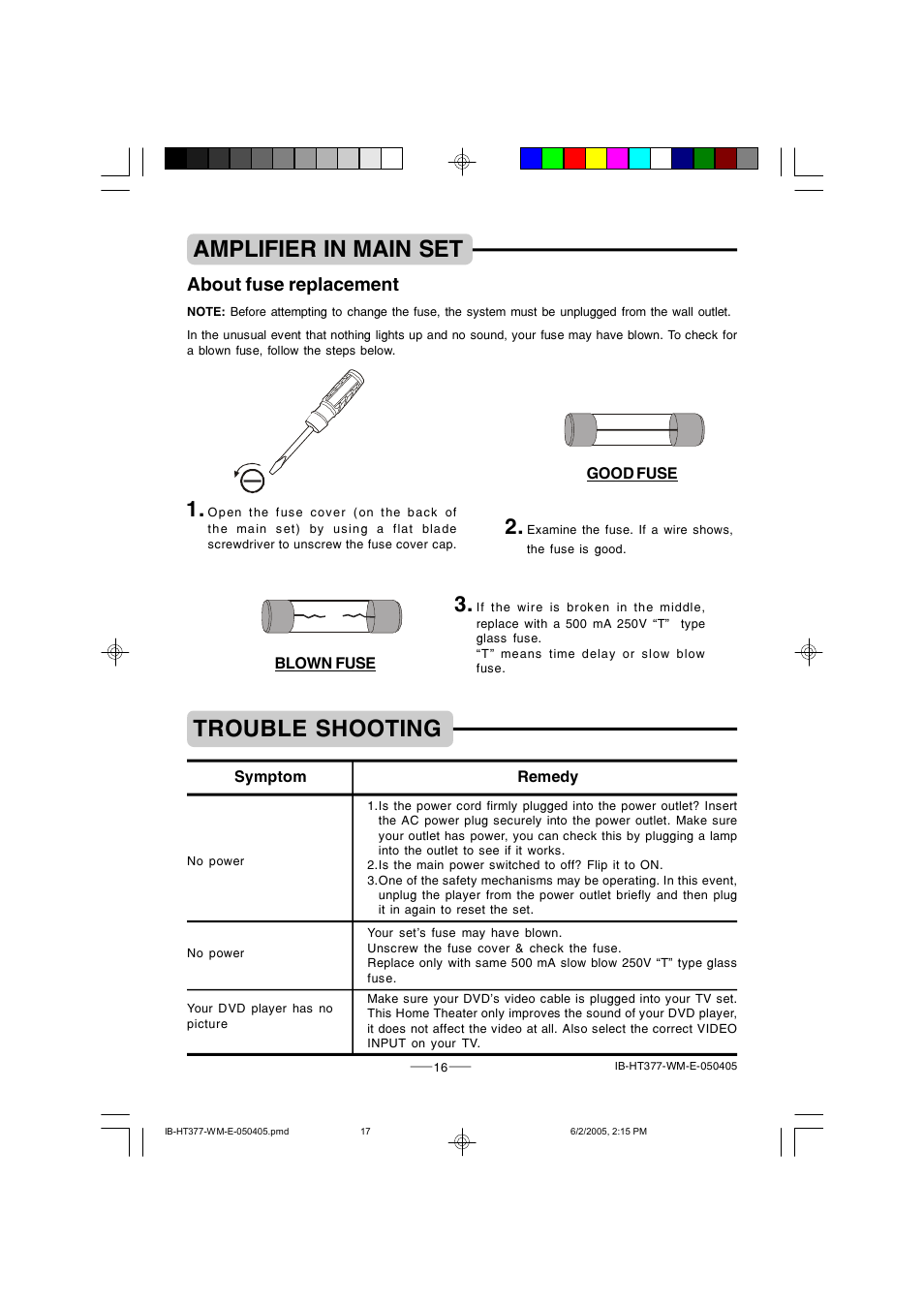 Amplifier in main set, Trouble shooting, About fuse replacement | Lenoxx Electronics HT-377 User Manual | Page 17 / 19