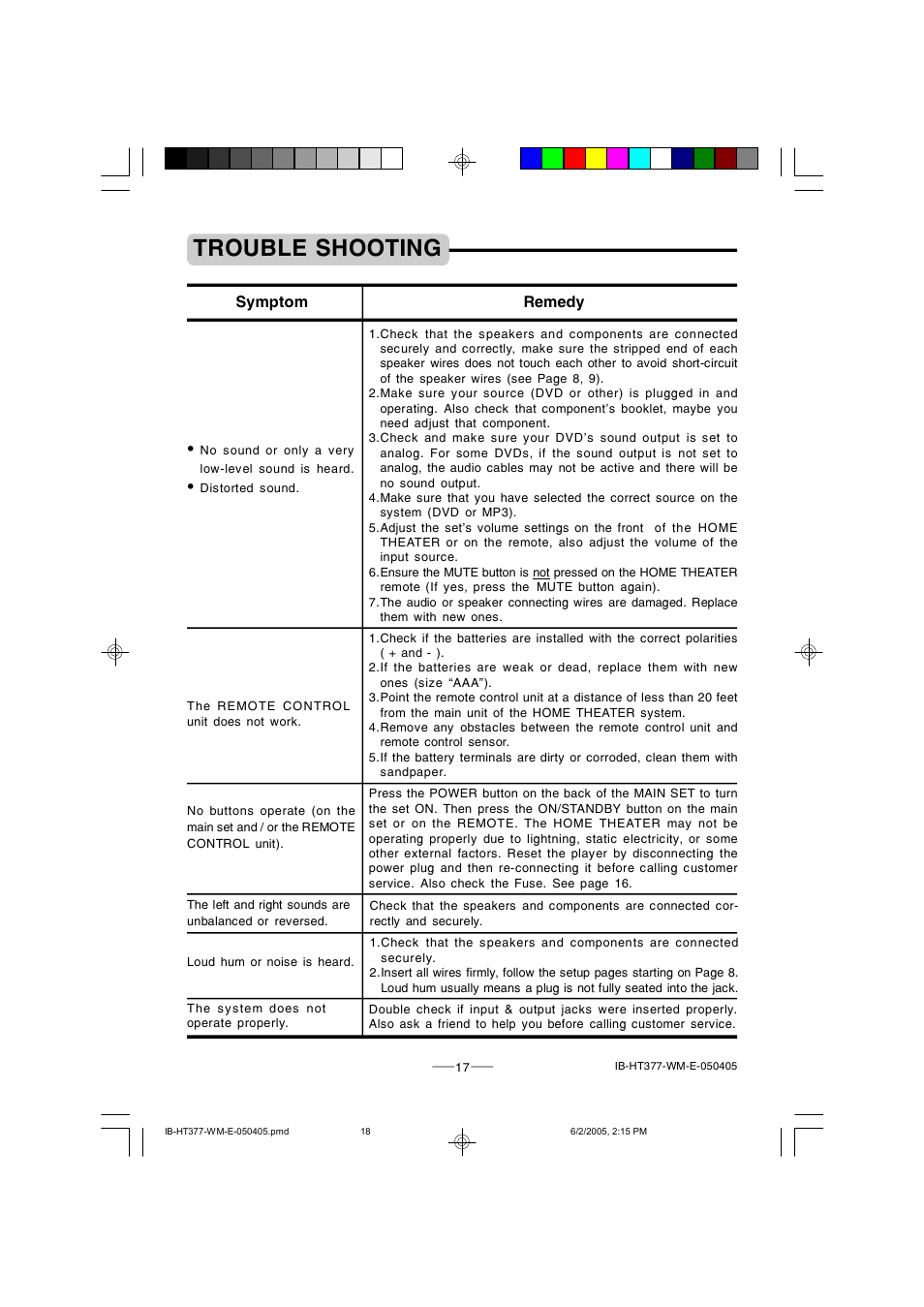 Trouble shooting | Lenoxx Electronics HT-377 User Manual | Page 18 / 19