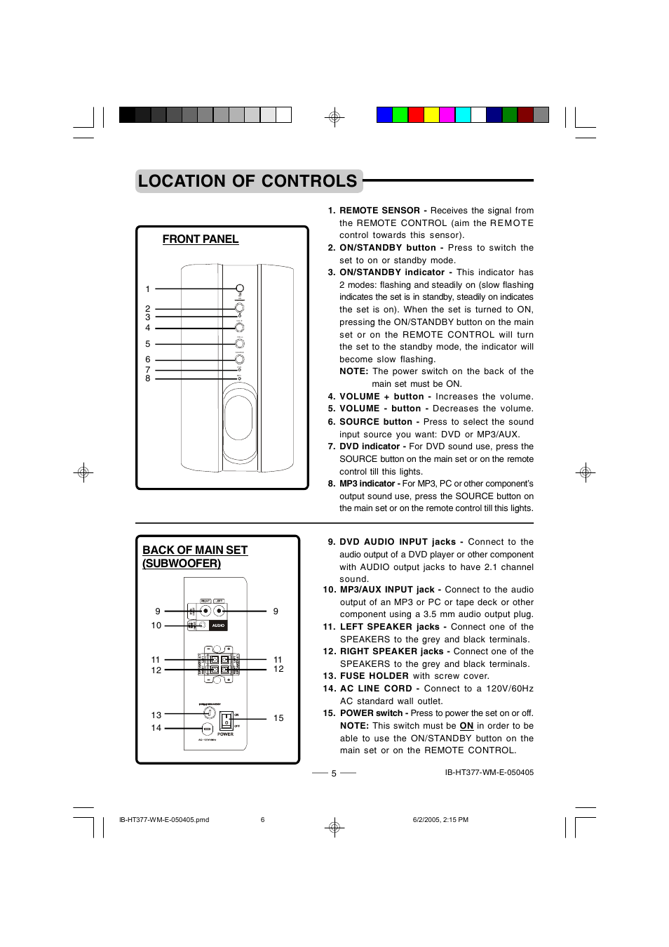 Location of controls, Front panel, Back of main set (subwoofer) | Lenoxx Electronics HT-377 User Manual | Page 6 / 19