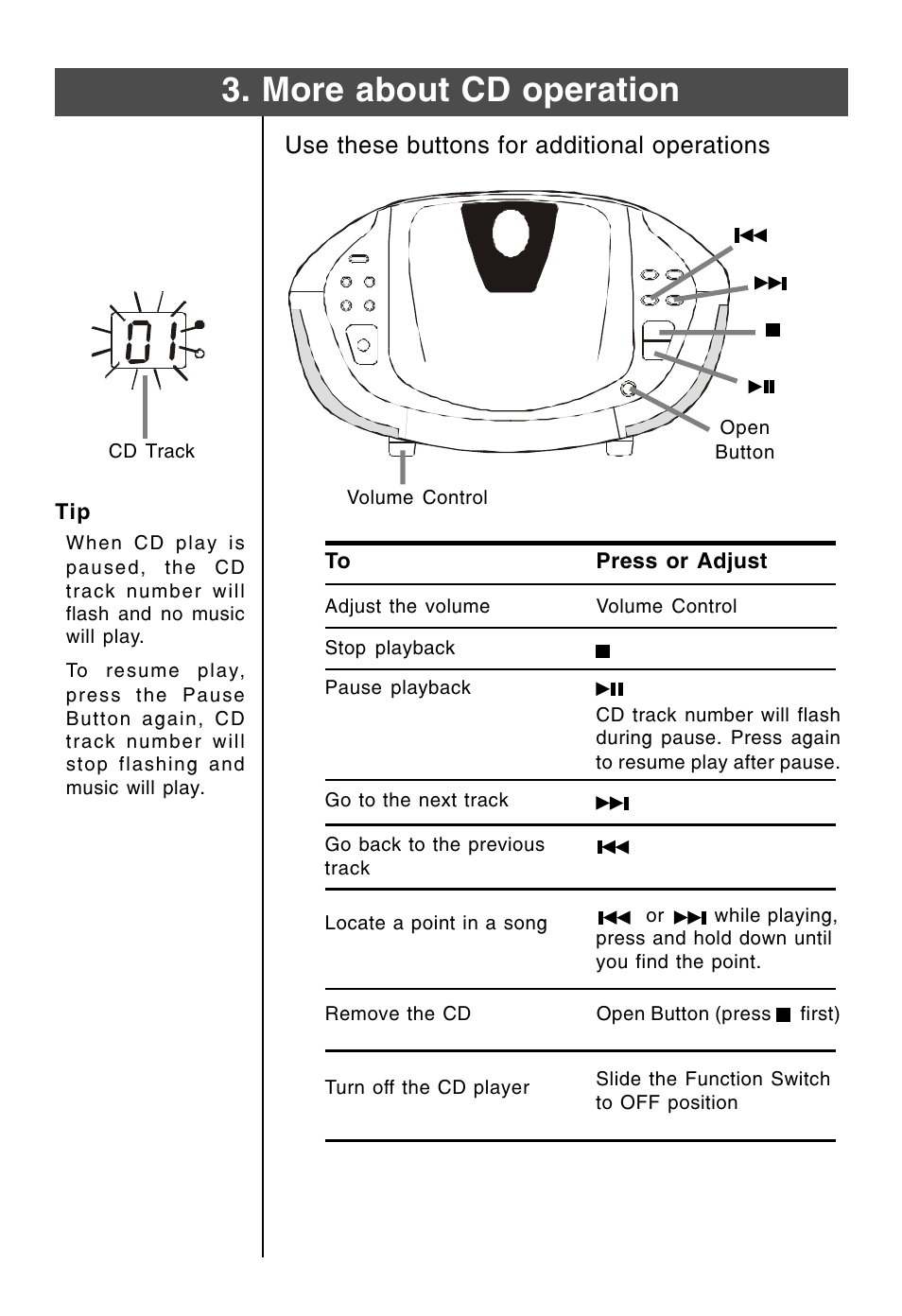 More about cd operation, Use these buttons for additional operations | Lenoxx Electronics CDR-190 User Manual | Page 6 / 16