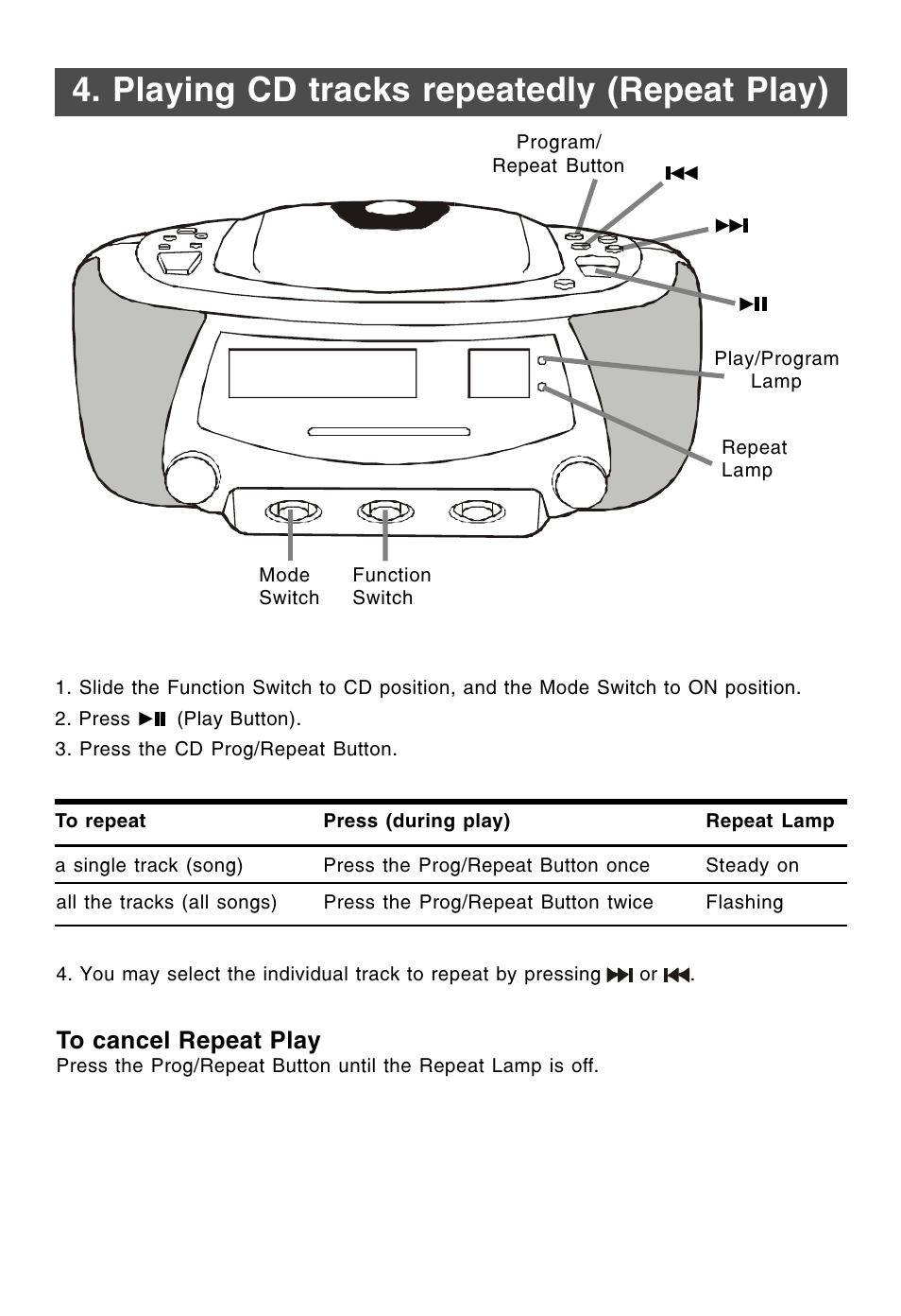 Playing cd tracks repeatedly (repeat play) | Lenoxx Electronics CDR-190 User Manual | Page 7 / 16