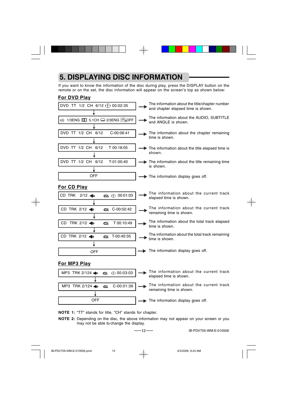 Displaying disc information, For dvd play, For cd play | For mp3 play | Lenoxx Electronics PDV-705 User Manual | Page 13 / 30