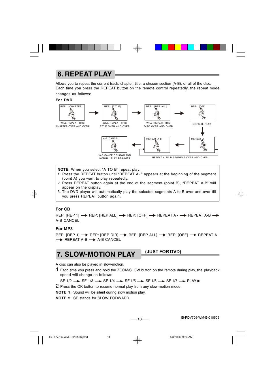 Repeat play, Slow-motion play, Just for dvd) | Lenoxx Electronics PDV-705 User Manual | Page 14 / 30